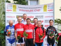 Interstuhl-Cup, Etappe in Wilflingen